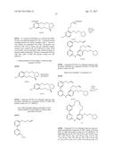 OXYGEN LINKED PYRIMIDINE DERIVATIVES diagram and image