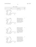 OXYGEN LINKED PYRIMIDINE DERIVATIVES diagram and image