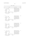 OXYGEN LINKED PYRIMIDINE DERIVATIVES diagram and image