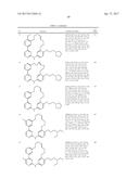 OXYGEN LINKED PYRIMIDINE DERIVATIVES diagram and image