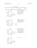 OXYGEN LINKED PYRIMIDINE DERIVATIVES diagram and image