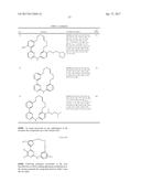 OXYGEN LINKED PYRIMIDINE DERIVATIVES diagram and image