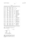 OXYGEN LINKED PYRIMIDINE DERIVATIVES diagram and image