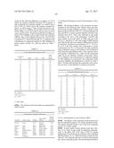 OXYGEN LINKED PYRIMIDINE DERIVATIVES diagram and image