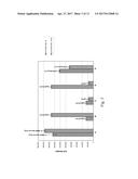 THERAMUTEIN MODULATORS diagram and image