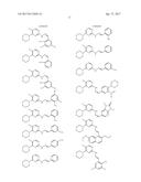 THERAMUTEIN MODULATORS diagram and image