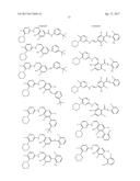 THERAMUTEIN MODULATORS diagram and image