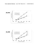 FUNCTIONAL MATERIAL, METHOD FOR PRODUCING FUNCTIONAL MATERIAL, AND     FUNCTIONAL LIQUID diagram and image