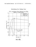 INDIRECT TIRE WEAR STATE PREDICTION SYSTEM AND METHOD diagram and image