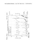 INDIRECT TIRE WEAR STATE ESTIMATION SYSTEM diagram and image