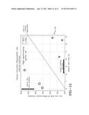 INDIRECT TIRE WEAR STATE ESTIMATION SYSTEM diagram and image