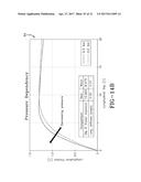 INDIRECT TIRE WEAR STATE ESTIMATION SYSTEM diagram and image