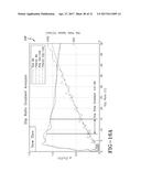 INDIRECT TIRE WEAR STATE ESTIMATION SYSTEM diagram and image