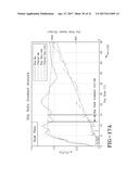 INDIRECT TIRE WEAR STATE ESTIMATION SYSTEM diagram and image