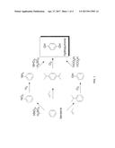 PROCESS FOR PRODUCING HYDROQUINONE AND DERIVATES diagram and image