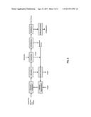 PROCESS FOR PRODUCING HYDROQUINONE AND DERIVATES diagram and image