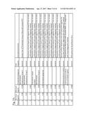 Improved Methods and Devices for Accurate Diagnosis of Infections diagram and image