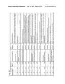 Improved Methods and Devices for Accurate Diagnosis of Infections diagram and image