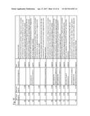 Improved Methods and Devices for Accurate Diagnosis of Infections diagram and image