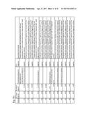 Improved Methods and Devices for Accurate Diagnosis of Infections diagram and image