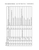 Improved Methods and Devices for Accurate Diagnosis of Infections diagram and image