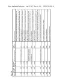 Improved Methods and Devices for Accurate Diagnosis of Infections diagram and image