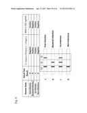 Improved Methods and Devices for Accurate Diagnosis of Infections diagram and image