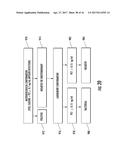 Improved Methods and Devices for Accurate Diagnosis of Infections diagram and image