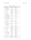 METHODS FOR TYPING OF LUNG CANCER diagram and image