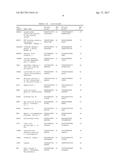 METHODS FOR TYPING OF LUNG CANCER diagram and image