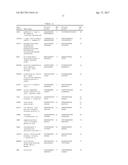 METHODS FOR TYPING OF LUNG CANCER diagram and image