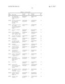 METHODS FOR TYPING OF LUNG CANCER diagram and image