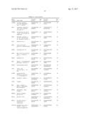 METHODS FOR TYPING OF LUNG CANCER diagram and image