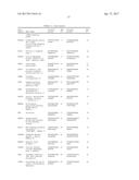 METHODS FOR TYPING OF LUNG CANCER diagram and image