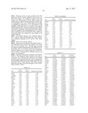 METHODS FOR TYPING OF LUNG CANCER diagram and image