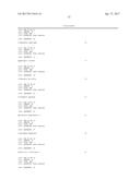 METHODS FOR TYPING OF LUNG CANCER diagram and image