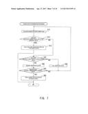 PARTICULATE MEASUREMENT APPARATUS AND PARTICULATE MEASUREMENT SYSTEM diagram and image