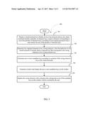 ELECTRONIC DEVICE AND METHOD FOR CORRECTING CHARACTER diagram and image