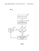 PREDICTIVE MEMORY MANAGEMENT diagram and image