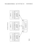 IN-MEMORY CURSOR DURATION TEMP TABLES diagram and image