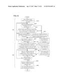 CREW SCHEDULING SYSTEM AND CREW SCHEDULING METHOD diagram and image