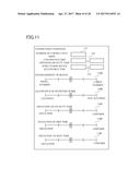 CREW SCHEDULING SYSTEM AND CREW SCHEDULING METHOD diagram and image