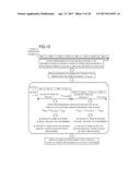 CREW SCHEDULING SYSTEM AND CREW SCHEDULING METHOD diagram and image