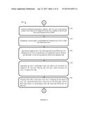 System and Method to Measure, Aggregate and Analyze Exact Effort and Time     Productivity diagram and image