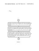 System and Method to Measure, Aggregate and Analyze Exact Effort and Time     Productivity diagram and image