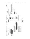TRANSACTION FUNCTIONALITY IN A MULTIDIMENSIONAL DATABASE diagram and image