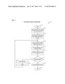 APPARATUS AND METHOD FOR EFFICIENT BUSINESS NAME CATEGORIZATION diagram and image