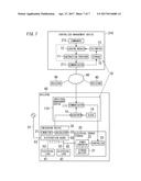 POWER SUPPLY CONTROL APPARATUS, POWER SUPPLY CONTROL SYSTEM, AND PROGRAM diagram and image