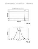 Fiber laser oscillator having thin filter reflector diagram and image