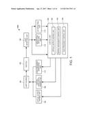 ATOMIC OSCILLATOR diagram and image